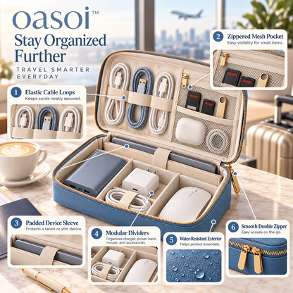 oasoi™ TechNest organizer showing elastic cable loops, mesh pockets, device sleeve and divided compartments