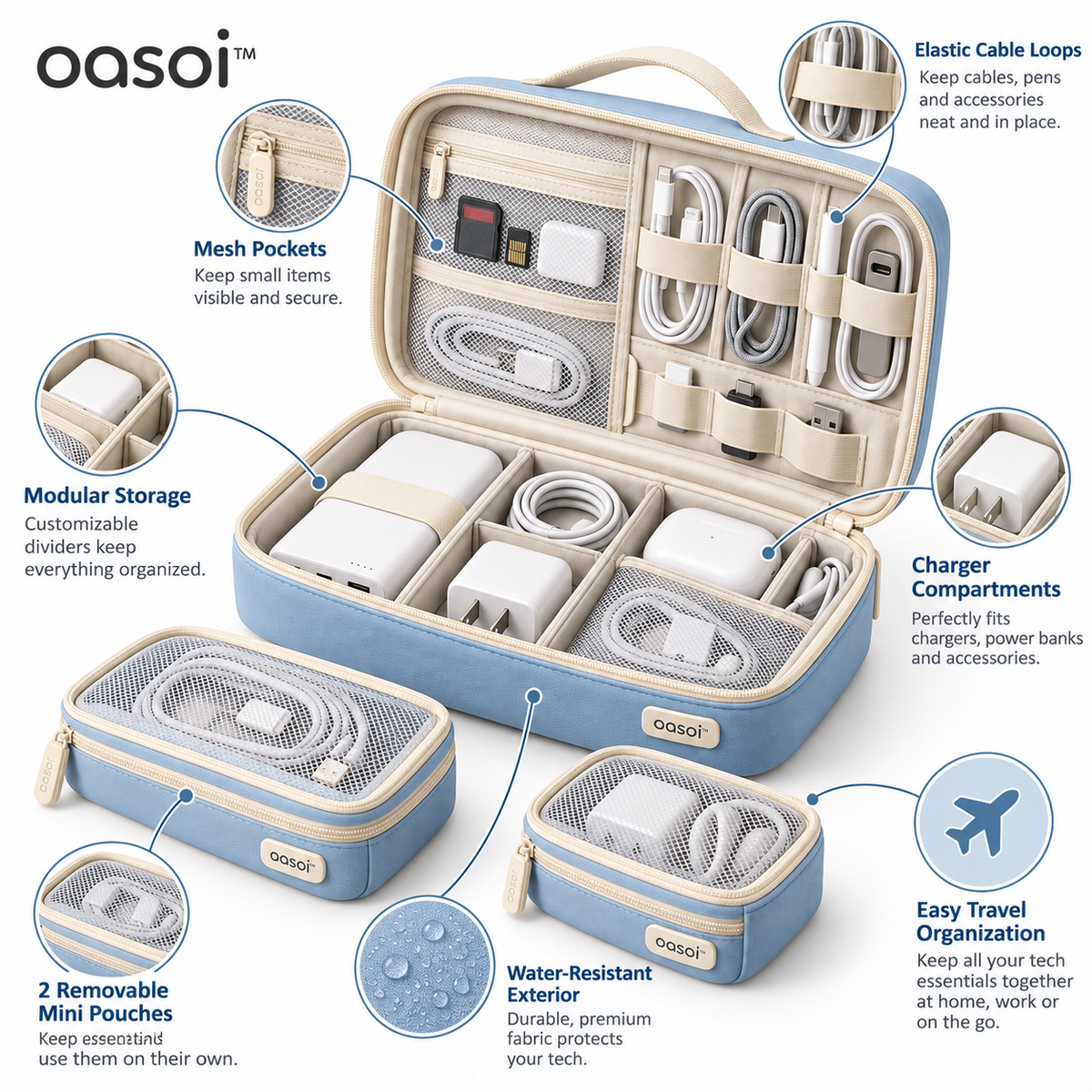 oasoi™ TechVoyage Modular Electronics Organizer Set — features image